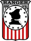 STICKER USN CV4 USS Ranger
