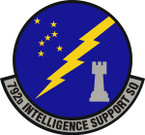 STICKER USAF 792nd Intelligence Support Squadron Emblem