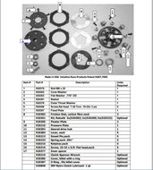 Triple Grip Clutch Bolt