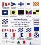 Flag code sticker sheet