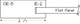 Cross-section of IE-2 (inside edge), OE-5 (outside edge) traditional shaker profile for Flat Panel