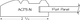 Cross section of "Arden" Flat Panel Door Profile