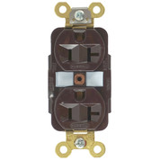 Edison Duplex 20A Panel Mount Connector, 5-20RD Front View
