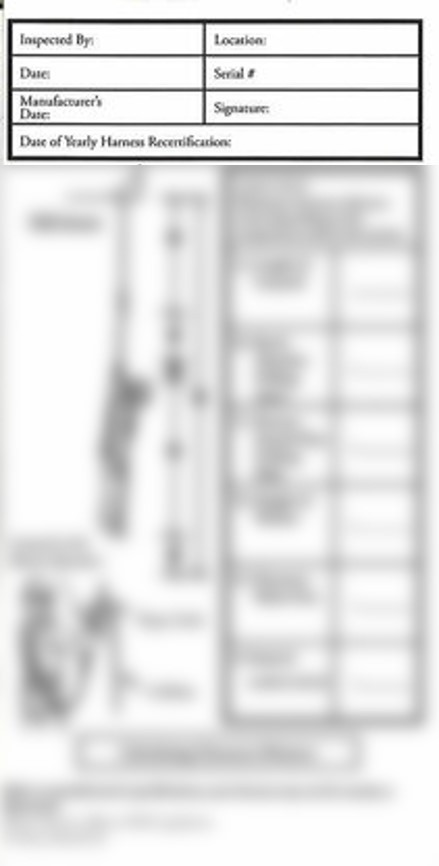 Fall Protection Harness Inspection Checklist 3M Fall Pro Inspection