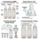 First Essentials by NUK Clear View 5 oz. Baby Bottles with Slow Flow Nipple, White 