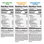 Sensible Portions Garden Veggie Straw Variety Pack Nutrition Facts