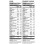TruLabs Sugar-Free Hydrate + Multivitamin Electrolyte Drink Mix, 30 Stick Packs, 1422mg Electrolytes, Vitamins & Minerals