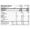 Chef Robert Irvine’s Fit Crunch High Protein Baked Bars FITCRUNCH Variety Pack Nutrition Facts