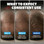 Kirkland Signature Minoxidil 5%