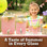Country Time Pink Lemonade Powdered Drink Mix, 30 Quarts – Refreshing Summer Beverage Mix, No Artificial Sweeteners or Flavors, Good Source