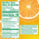 Tang Naturally Flavored Orange Powdered Drink Mix, 72 oz