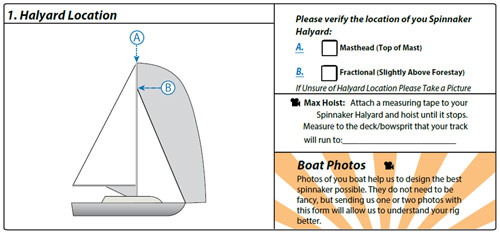 Halyard Location Diagram
