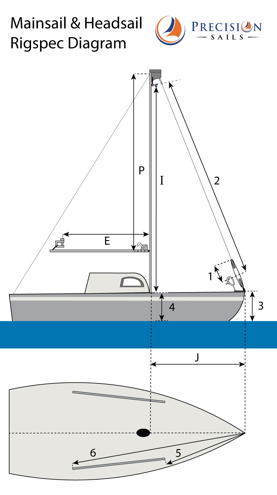Rc Yacht Rigging Diagrams rc-yacht-rigging-diagrams