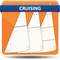 Beneteau 53 F5 Cruising Headsail Beneteau 53 F5 Cruising Headsail