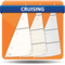 Flying Fifteen Cross Cut Cruising Headsails Flying Fifteen Cross Cut Cruising Headsails
