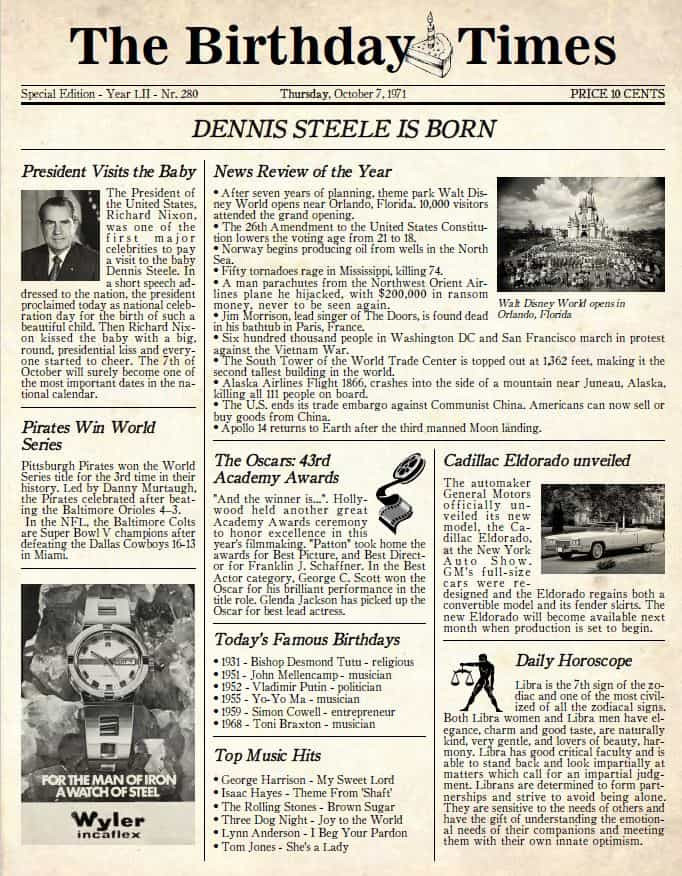 1948 gift ideas