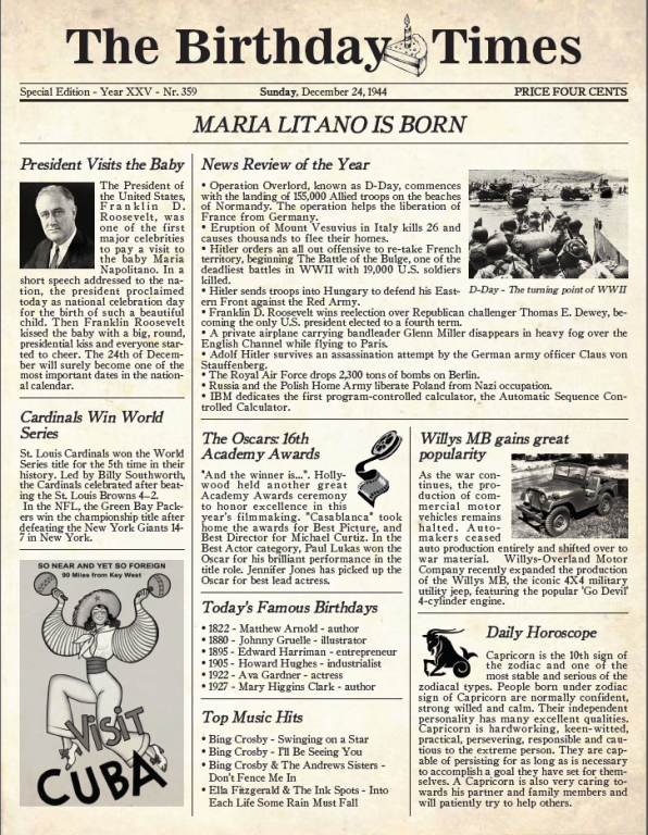 Personalized Newspaper Front Page