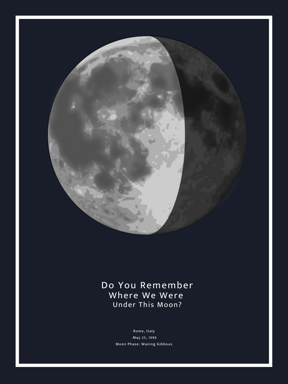 Moon Phase Poster