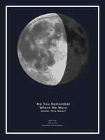 Moon Phase Poster