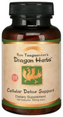 Buy Bupleurum & Rehmannia 500 mg 100 Veggie Caps Dragon Herbs Online, UK Delivery, Fiber
