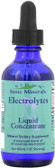 Buy Ionic Minerals Electrolytes Liquid Concentrate 2 oz (60 ml) Eidon Mineral Online, UK Delivery, Sports Nutrition Electrolyte Drink Replenishment Mineral 