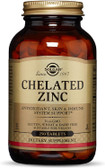Buy Chelated Zinc 250 Tabs Solgar Online, UK Delivery, Mineral Supplements