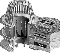 R1200-HC Series - Large Sump Roof Drains with Adjustable Ballast Guard for IRMA Roofs