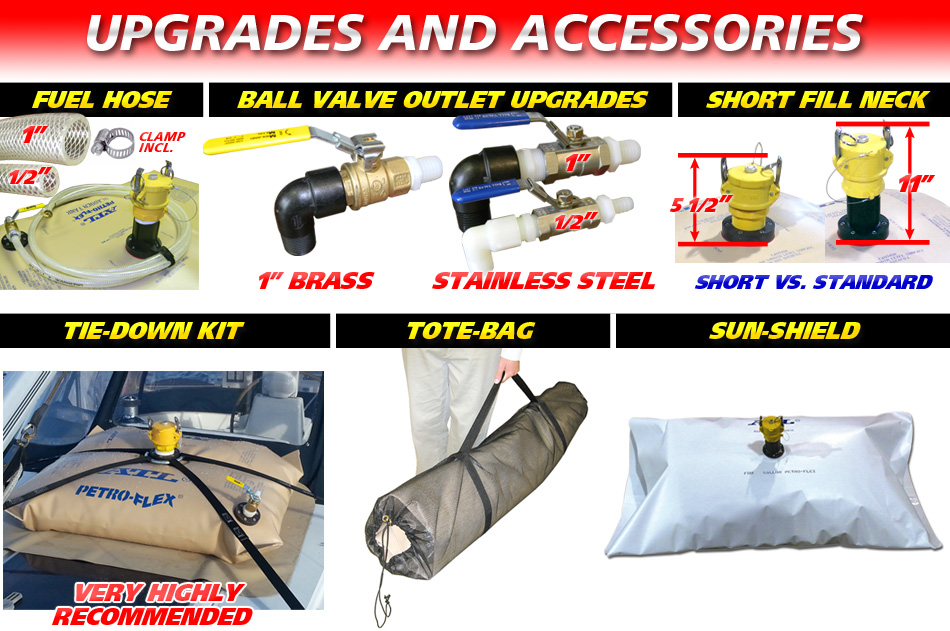 optionsandupgrades-petro.jpg