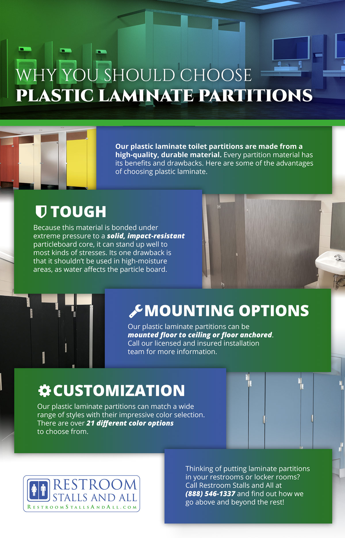 Plastic Laminate Toilet Partitions