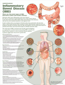 Reference Chart - UnderstandingInflammatory Bowel