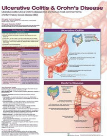  Ulcerative Colitis & Crohn's Disease