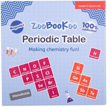 Magnet Book - Periodic Table