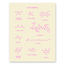 Periodic table Fun - Just Desserts Print