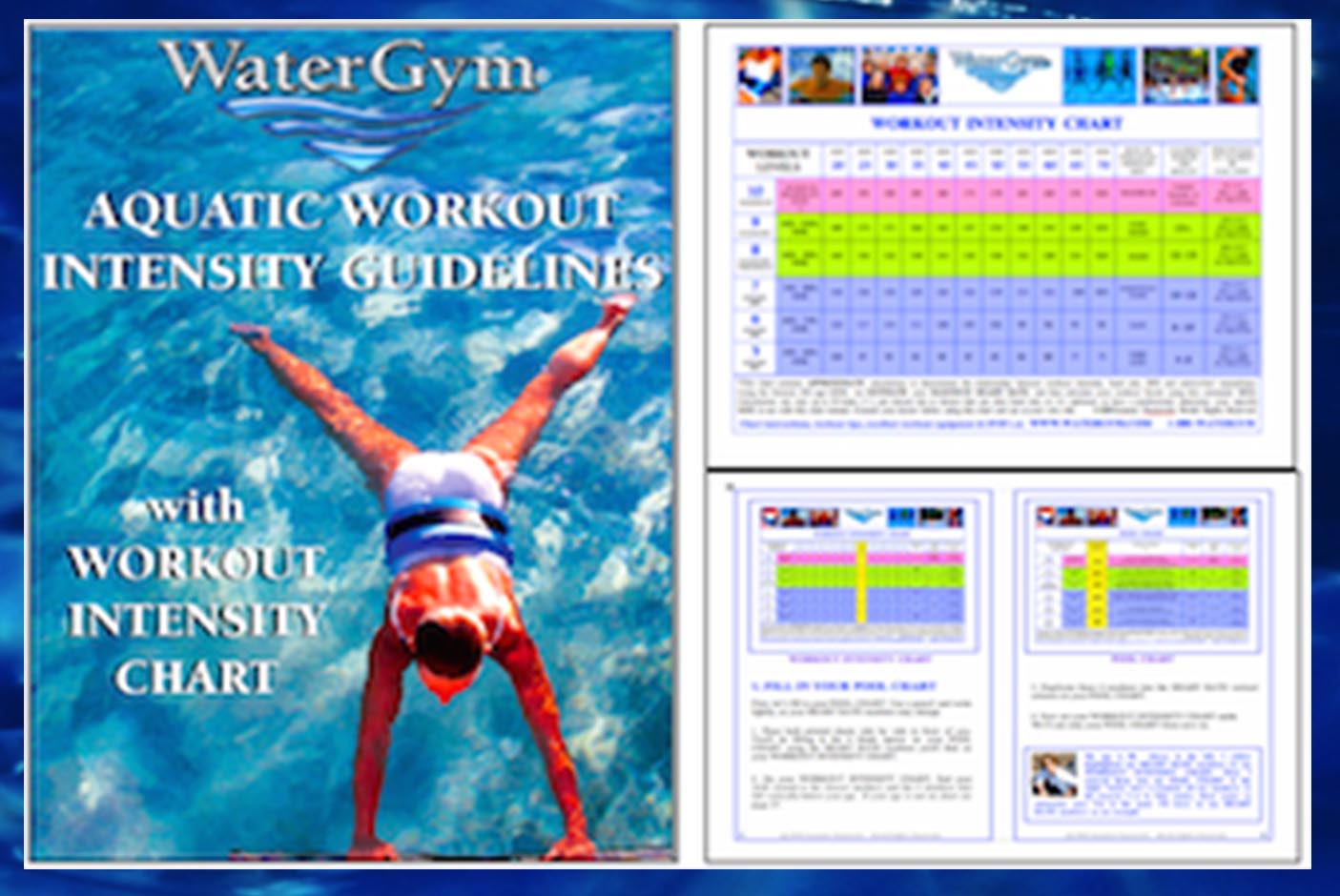 Water Exercise Chart