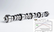 Titan 4 LS1 Camshaft (227/232-113+4)