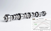 Little Chopper Hotrod LS Camshaft(222/232-108+3) - 5150 Core
