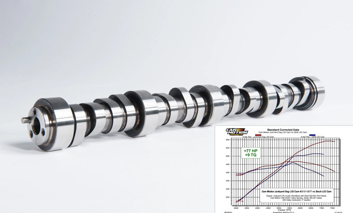 JunkYard Dog Rectangle Port LS Camshaft (229/245-112+4) for