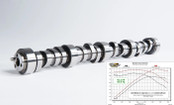 Lil' Lope LS Truck Camshaft(216/224-108+3) - 5150 Core