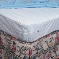 Zippered Plastic Mattress Cover, Full, 54"X75"X8"  6455480691951-Each