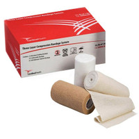 Cardinal Health Three-Layer Compression Bandage System  55CAHMLCB3-Box
