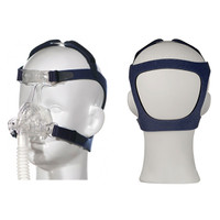 Nonny Pediatric Mask Small Kit Replacement Headgear, Size Small