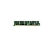 DELL MEMORIA 1GB 667MHZ ECC DDR2 ( PC2-5300 ) 240-PIN  NEW DELL KTD-DM8400BE/1G