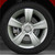 Perfection Wheel | 17-inch Wheels | 10-12 Dodge Caliber | PERF00157