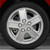 Perfection Wheel | 15-inch Wheels | 05-07 Ford Escape | PERF00310