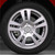 Perfection Wheel | 17-inch Wheels | 11-14 Ford Edge | PERF00436