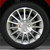 Perfection Wheel | 15-inch Wheels | 04-05 Honda Civic | PERF00708