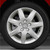 Perfection Wheel | 16-inch Wheels | 05-12 Toyota Avalon | PERF00908