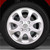Perfection Wheel | 15-inch Wheels | 00-04 Volvo S Series | PERF00958