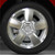 Perfection Wheel | 17-inch Wheels | 01-02 Jeep Grand Cherokee | PERF01200