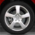 Perfection Wheel | 18-inch Wheels | 10 Volvo XC Series | PERF01451